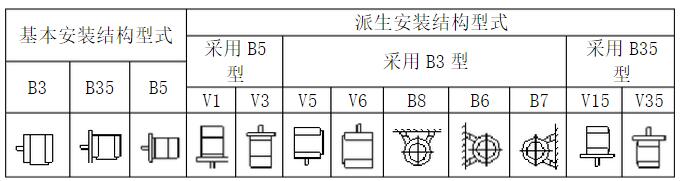 安裝方式.jpg